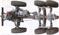 Pinzgauer chassis