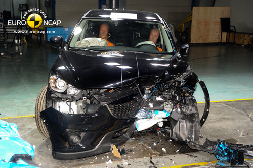 Mazda CX-5, Euro NCAP 