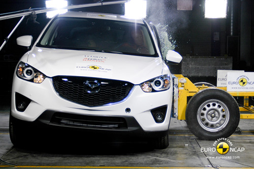 Mazda CX-5, Euro NCAP 