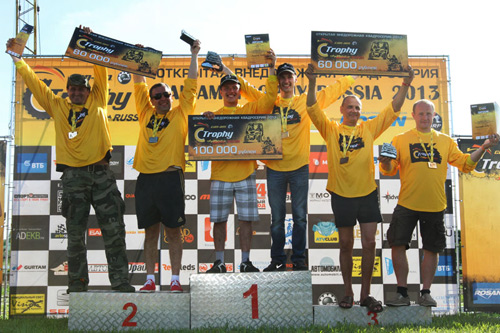 Can-Am Trophy Russia 2013