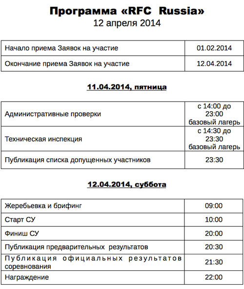 RFC Russia  2014